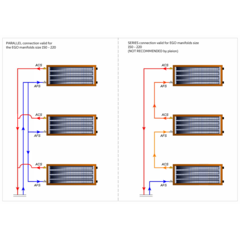 PARALLEL connection valid for EGO manifolds size 150 - 220.pdf